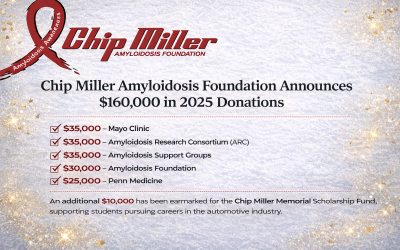 CMAF Donates $160,000 in 2025 to Support Amyloidosis Research, Awareness, and Support